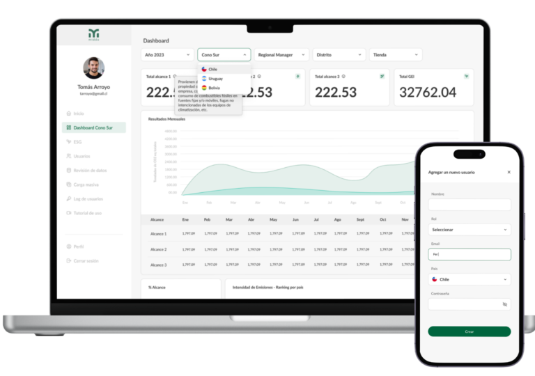 Medimos y gestionamos la huella de carbono